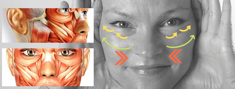 Kom rynker og slap hud til livs med ansigtsyoga